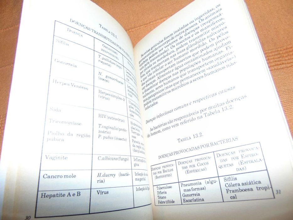 Biologia - Nutrição, doenças e hereditariedade