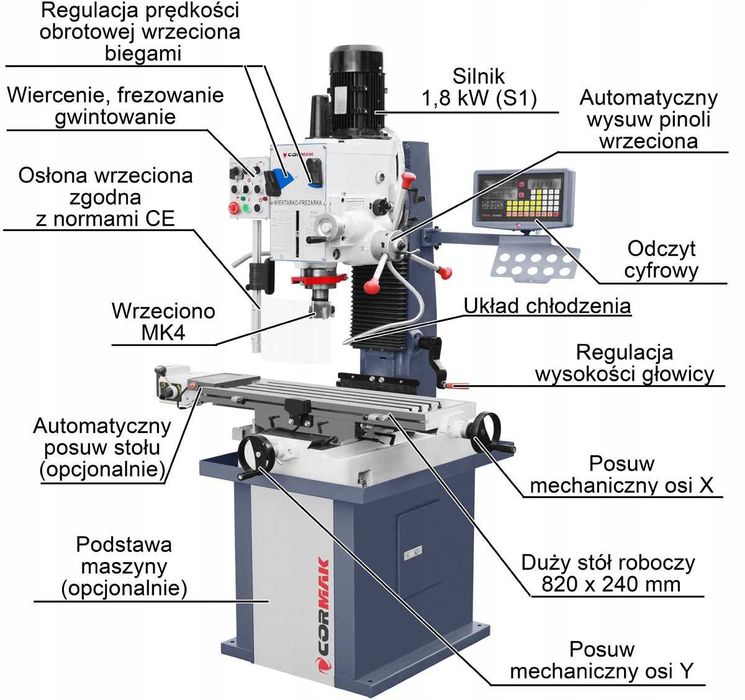 Wiertarko Frezarka Wiertarka Gwinciarka autopsuw odczyt 820X240 CORMAK