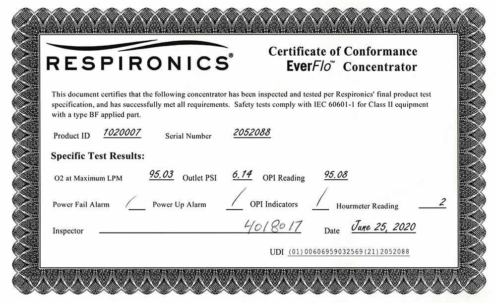 Nowy koncentrator tlenu Philips EverFlo