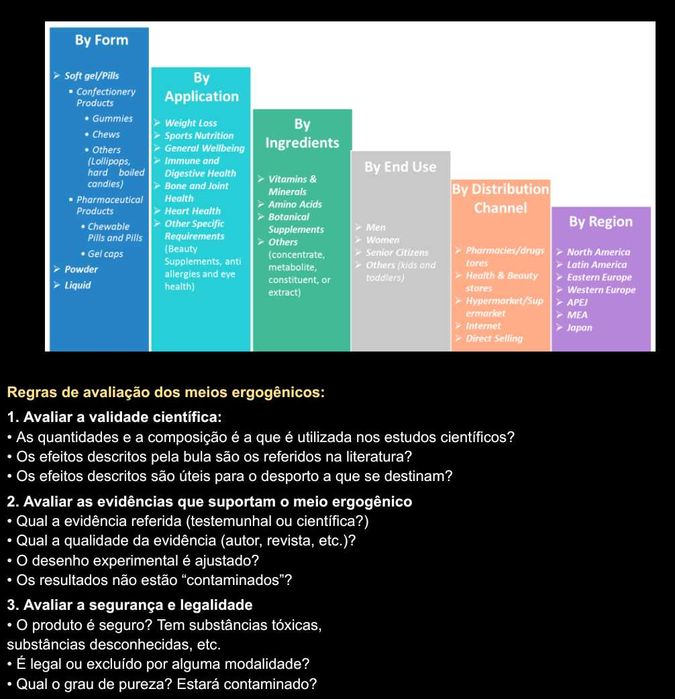 Resumos Completos de Metabolismo e Nutrição