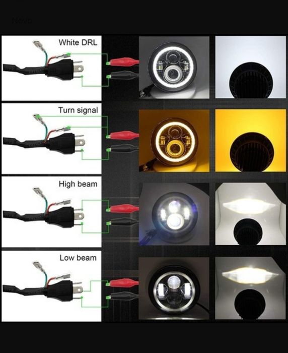 Farol dianteiro LED com tecnologia "Angel Eyes