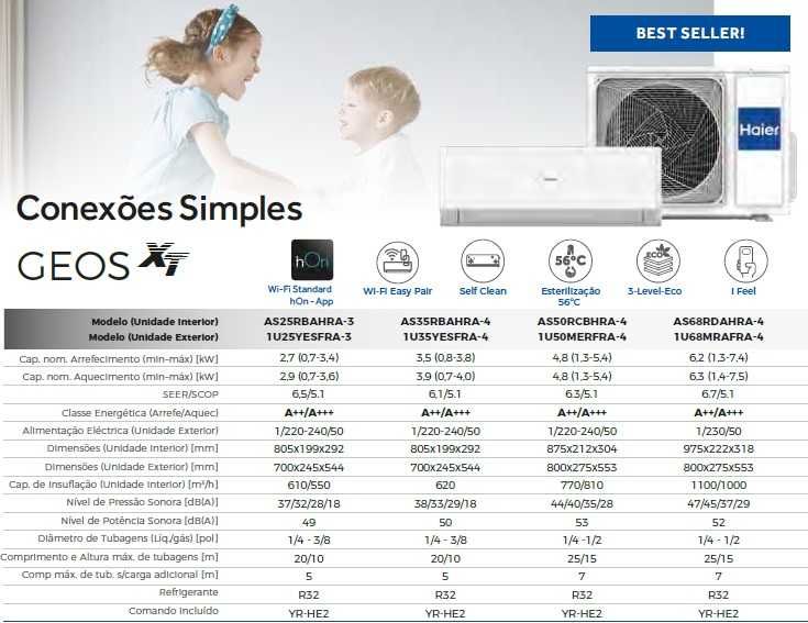 Ar condicionado / Venda e aplicação