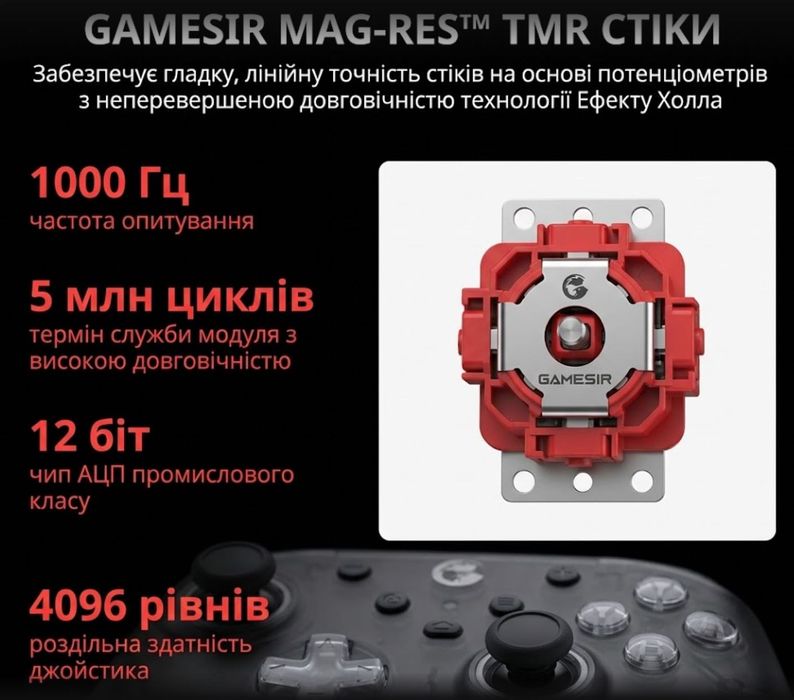 Геймпад GameSir G7 Pro Gamepad беспроводной Xbox, Android ПК