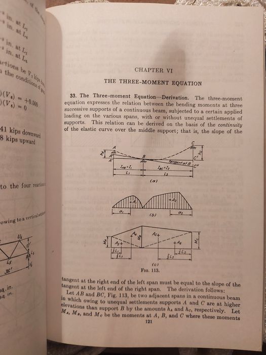 Statically indeterminate STRUCTURES