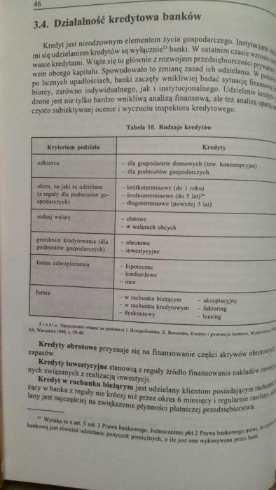 Wstęp do bankowości