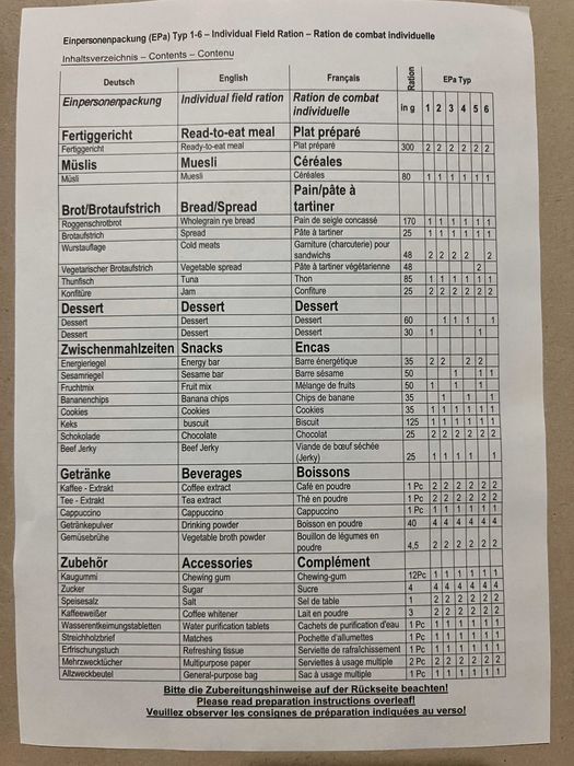 Німецький суточный сухой паек/сухпай Германии/немецкий пайок/мре/mre/