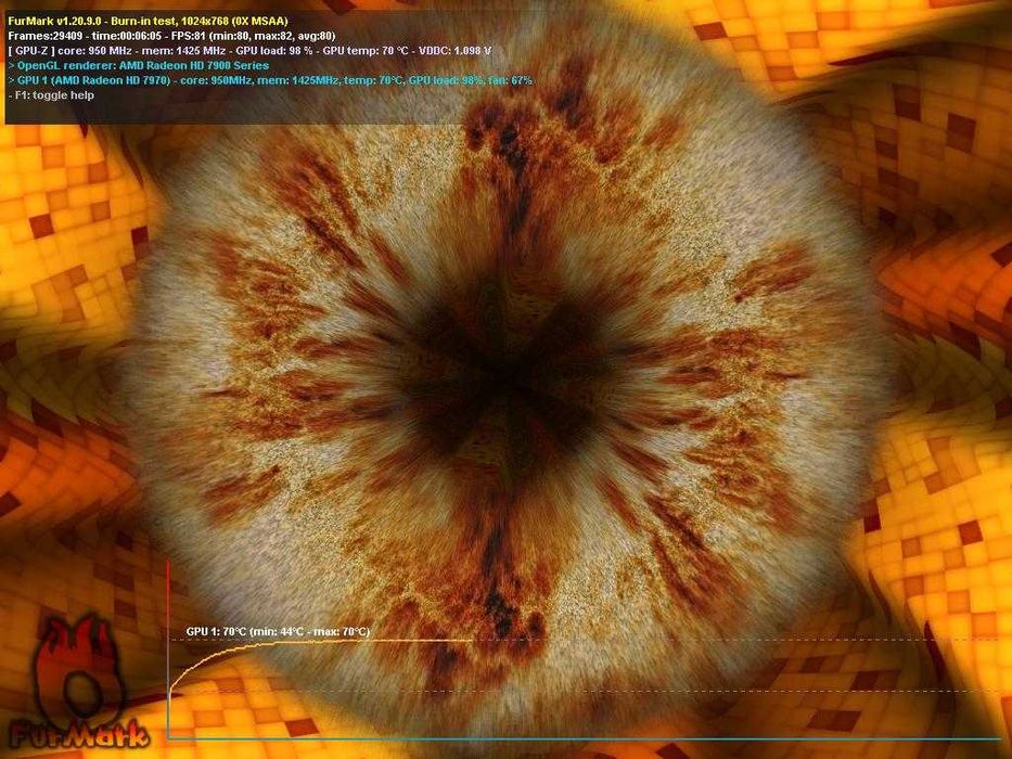 Відеокарта Sapphire Radeon HD7970