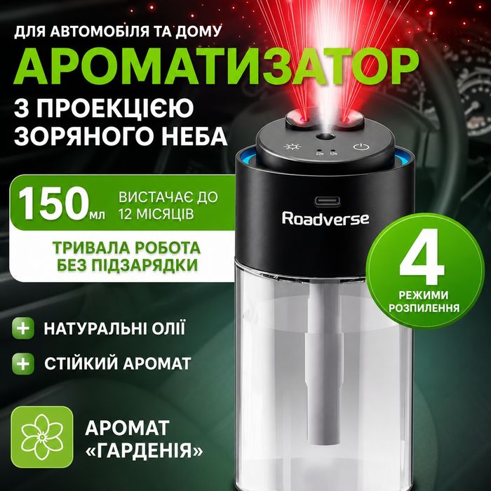 Ароматизатор в авто “ЗОРЯНЕ НЕБО” Roadverse | RGB підсвітка + ефект диму