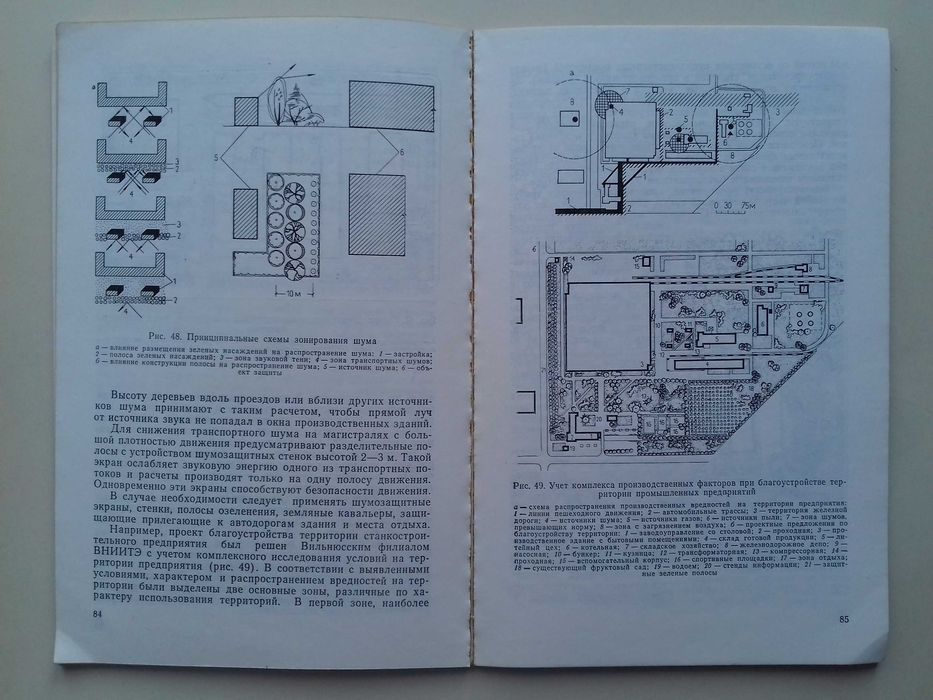 Ландшафт и архитектура города. Благоустройство промышленных предприяти