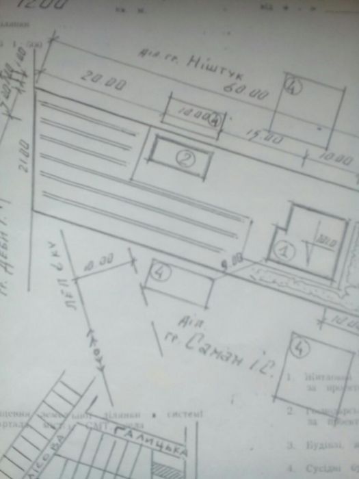 Ділянка під забудову