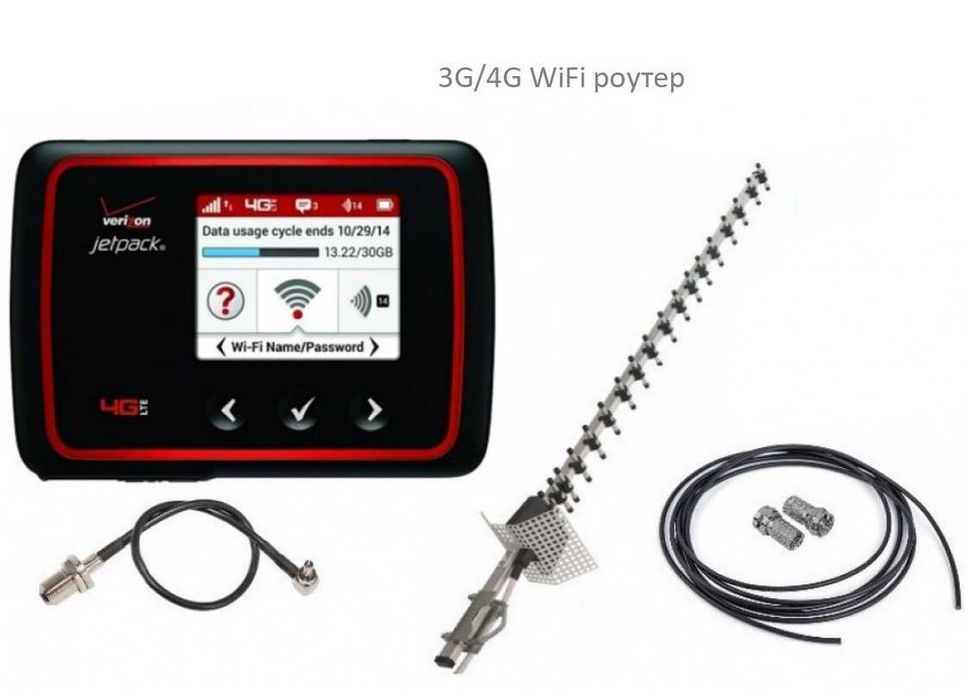 Новий 3G 4G wifi роутер Novatel MiFi6620L, павербанк 4000 мАг,гарантія