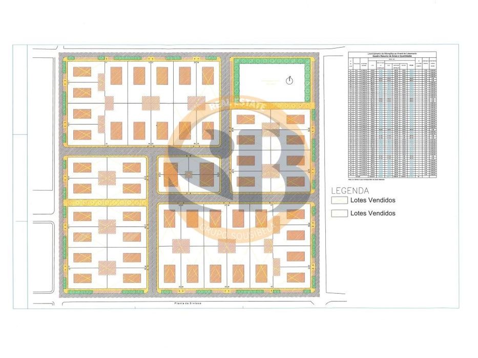 Lotes Terreno Construção Ovar