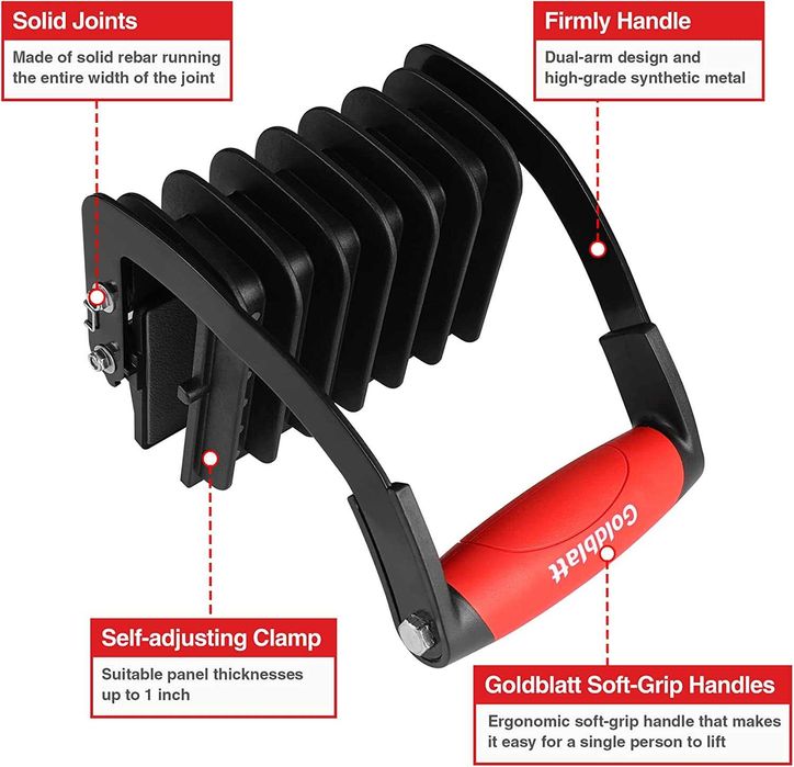 Goldblatt Panel Carrier
