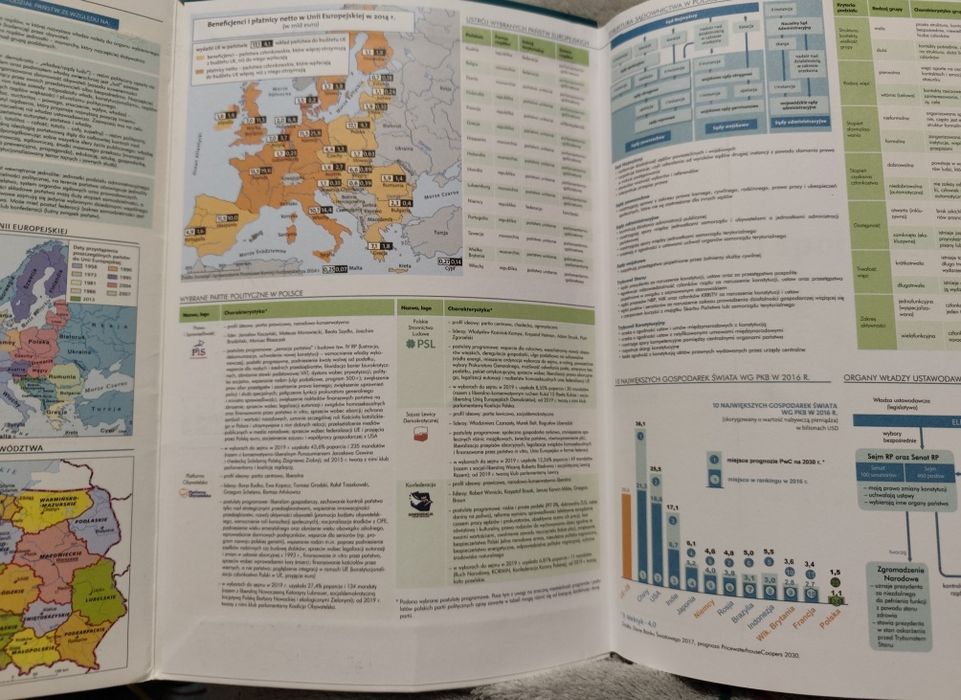 Matura Vademecum WOS 2021 Operon rozszerzony podręcznik