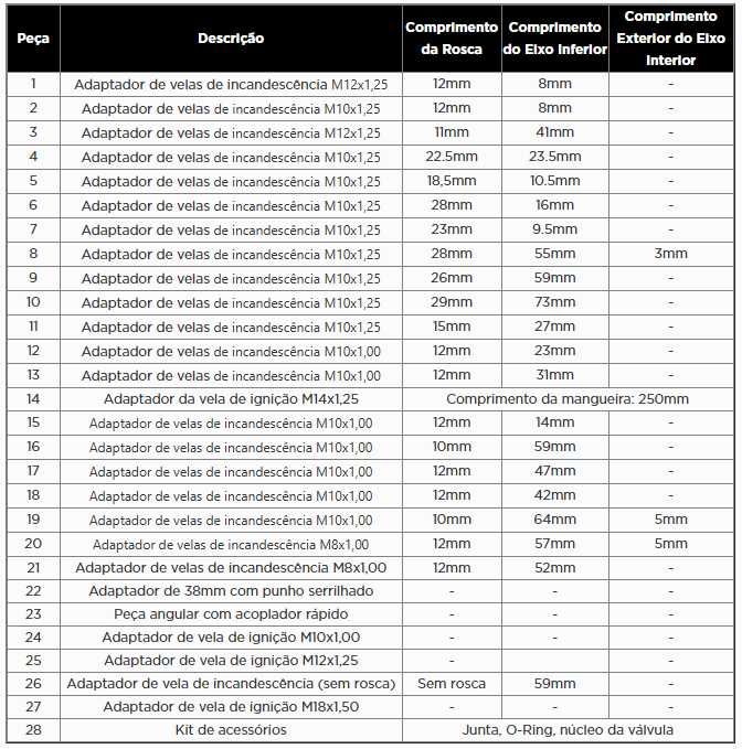 KIT ADAPTADORES P/ TESTES DE COMPRESSÃO E FUGA 30PCS
JL20