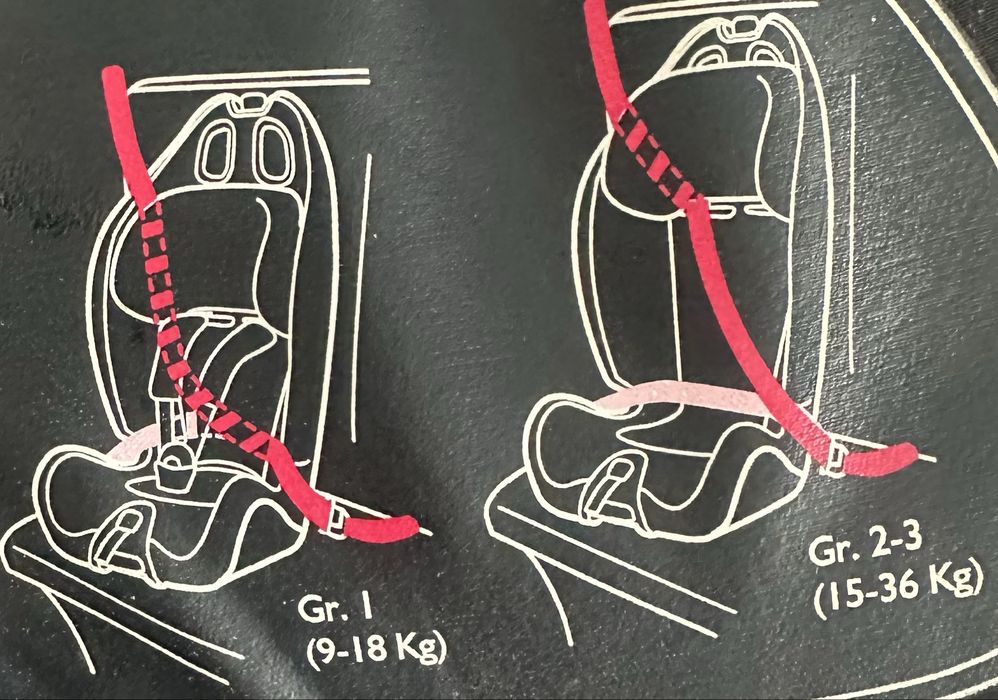 Cadeira automovel Chico