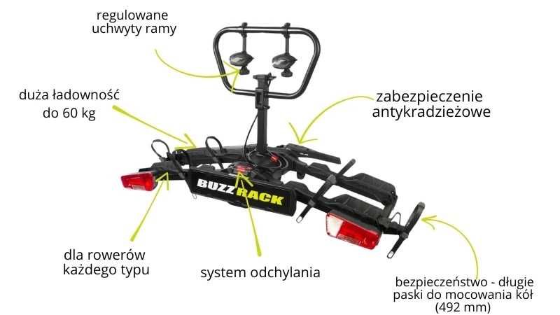 Platforma rowerowa Buzzrack Pro 2 do rowerów z bardzo szerokimi oponami - E-Biki , Fat - Bik, rampa do załadunku rowerów w standardzie