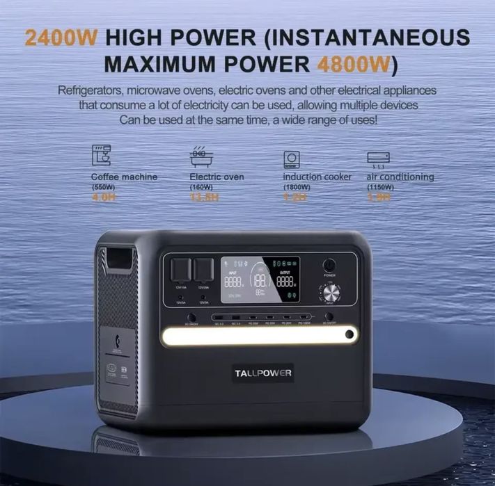 Зарядна станція tallpower v2400 2160wh 2400w