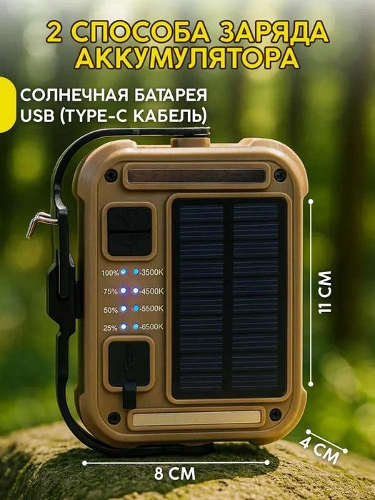 Крутой фонарь прожектор! Фонарь школьнику, строителю, автослесарю