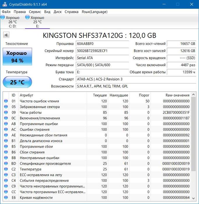 SSD 2.5" SATAIII Kingston HyperX FURY 120GB (MLC)