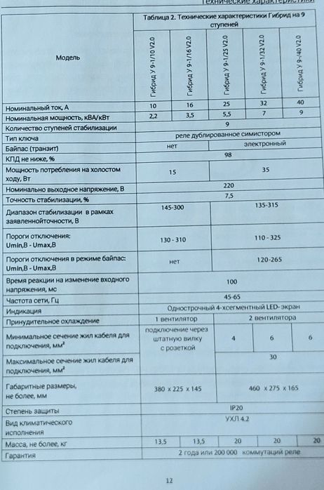 Стабилизатор напряжение ЭЛЕКС У9-1-16 v2 0