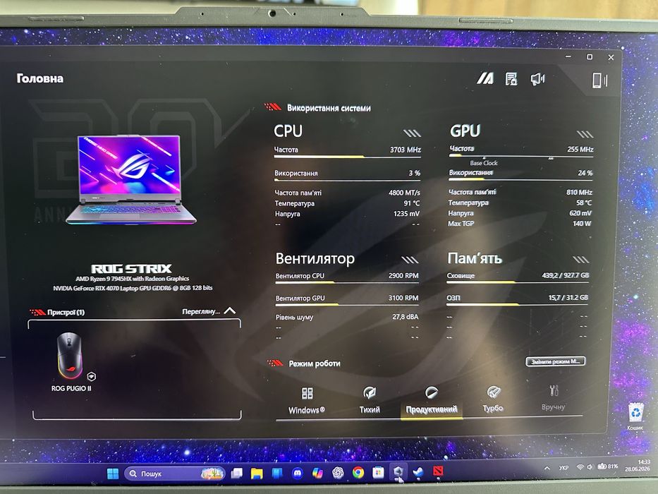 Asus rog strix g17 G713PI