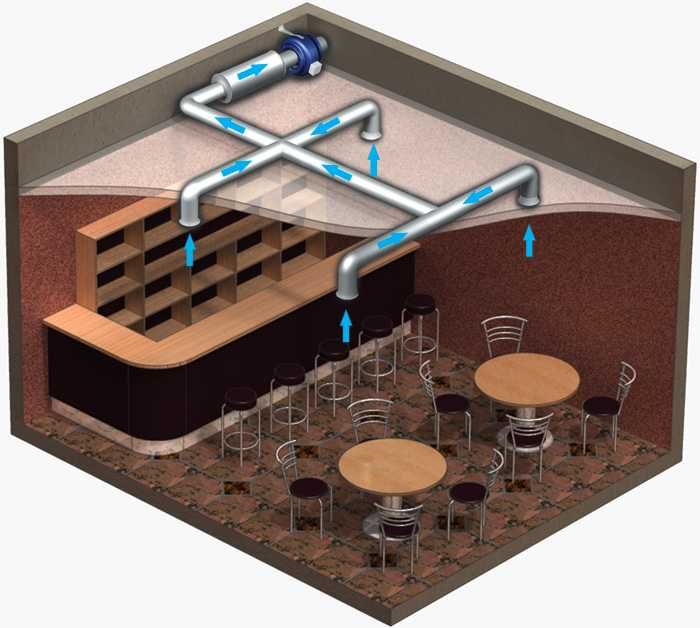 Вентилятор канальный Вентс ВКМ 100,125,150,160,200,250,315,355,400,450