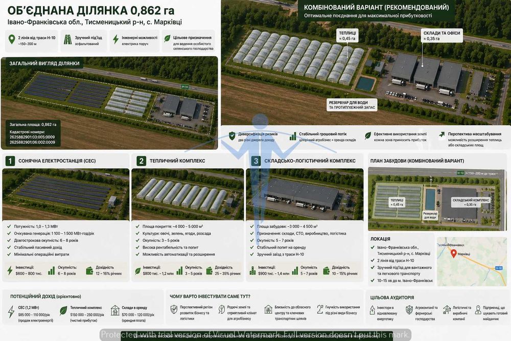 Продаж Ділянка 86 сотих. Марківці. Інвестиція. Бізнес. Склад. Комерція Теплиці Ферма Сонячні Панелі