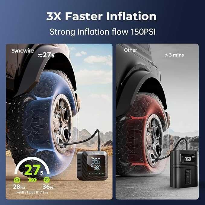 Pompka do kół kompresor