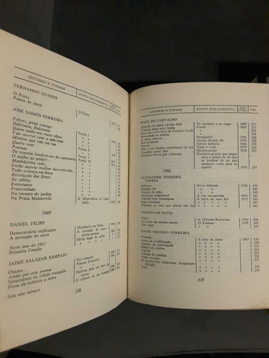 L´Univers Pessoa / Antologia da Poesia Portuguesa 1940/1977