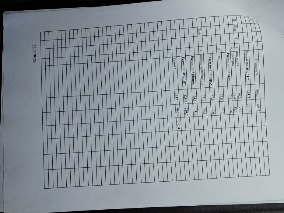 Комерційна нерухомість за адресою вул. Танкістів (площа 1112 м²) - Atlanta.ua - фото 8