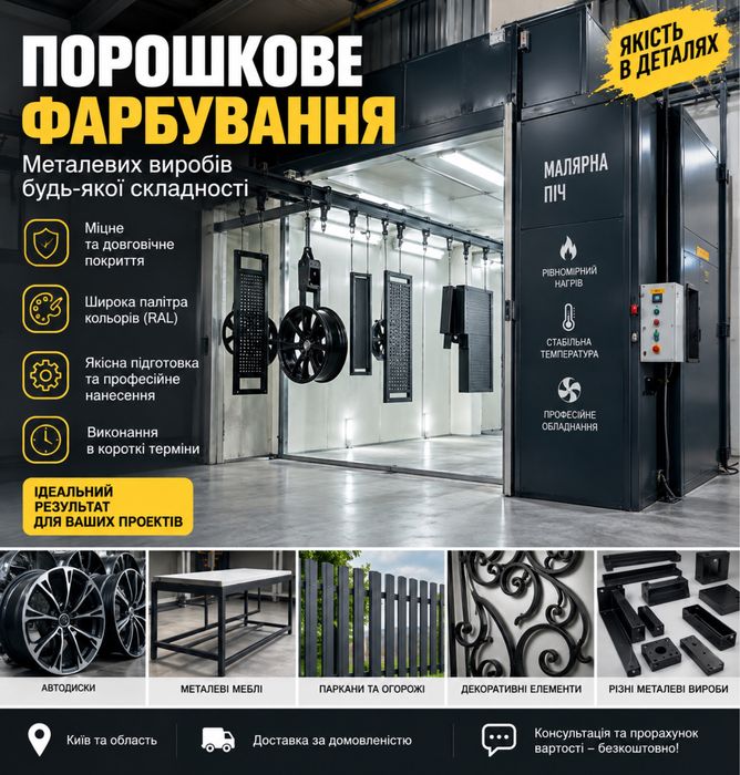 Порошкове фарбування металу | Малярна піч | Якісно та швидко