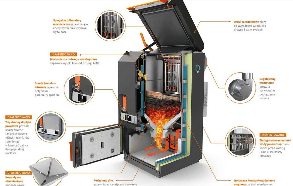 Zgazowujący kocioł na drewno BLAZE GREEN 26kW - Super cena