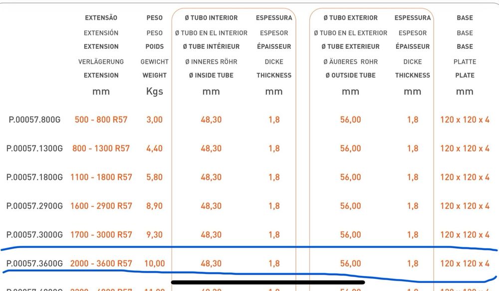 Escoras metálicas em aço galvanizado (novas)