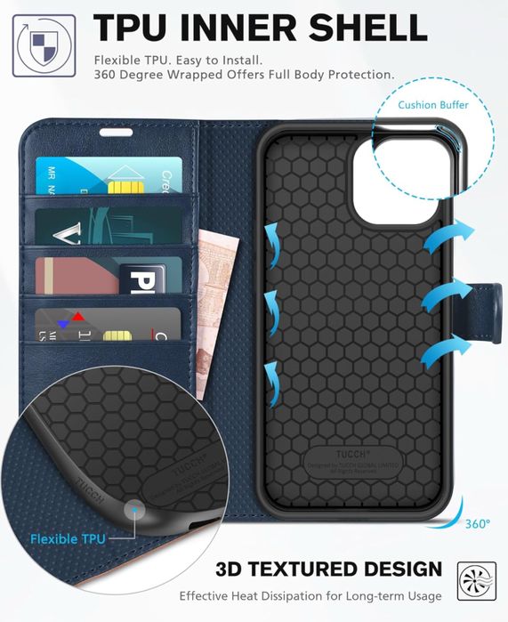 TUCCH Etui / Case do iPhone 13 Pro Max z kieszeniami na karty