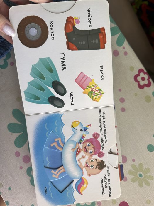 Дитячі книжки з рухомими елементами