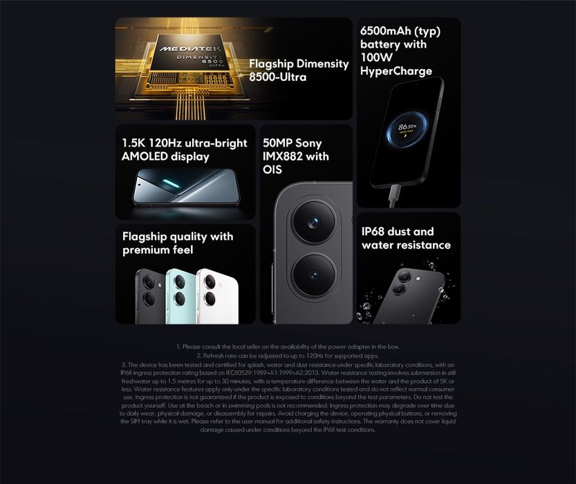 Poco X8 Pro 8/256 з блоком зарядки