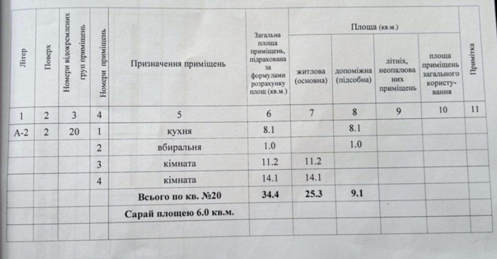 Продаж 2х.кімнатної квартири.Центр.