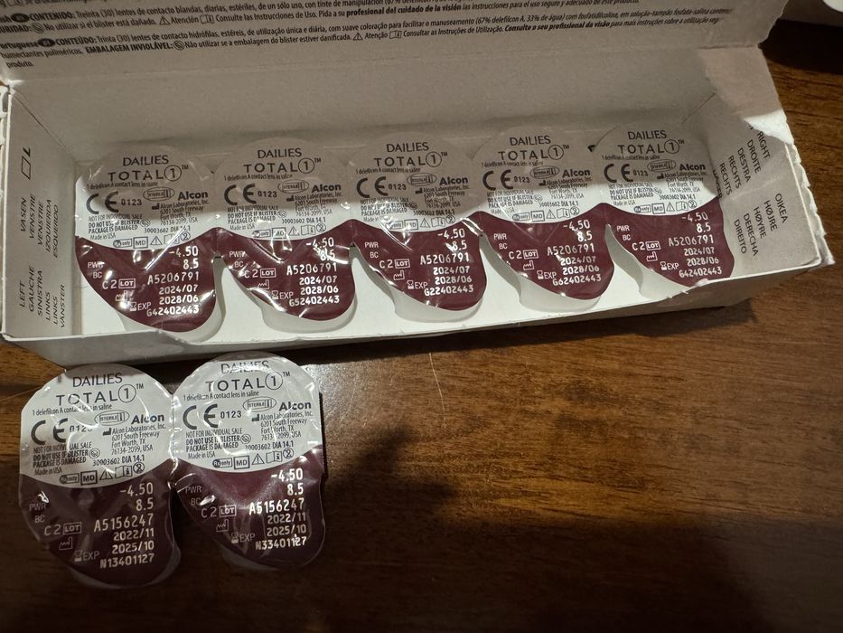 Контакні лінзи Total 1