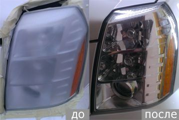 Покраска Рихтовка Автомобиля
