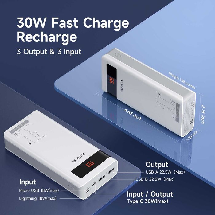 powerbank 30W, 30000mAh Romoss Sense 8PS Pro Павербанк