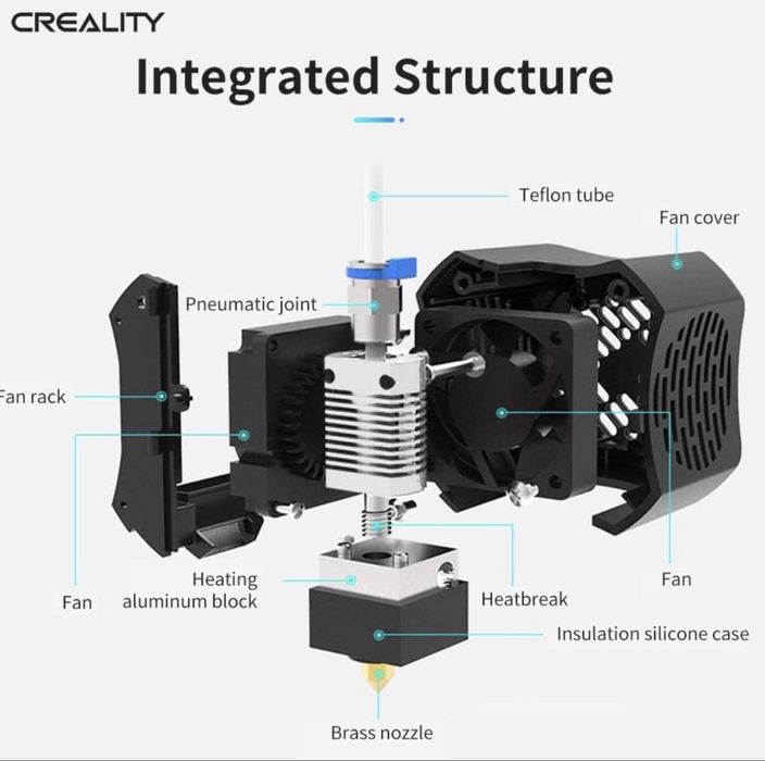 Creality Ender 3 V2 Kompletny zestaw Hotend