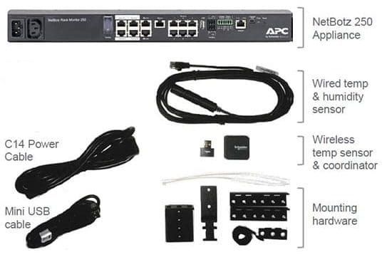 APC Netbotz 250A