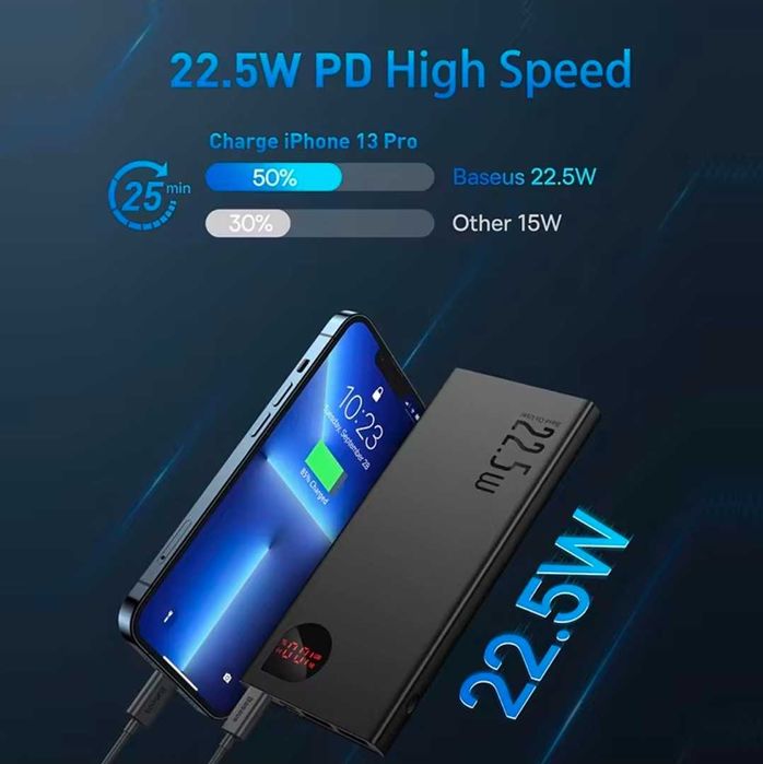 Powerbank Baseus Adaman Metal 10000mah 22.5w, Повербанк