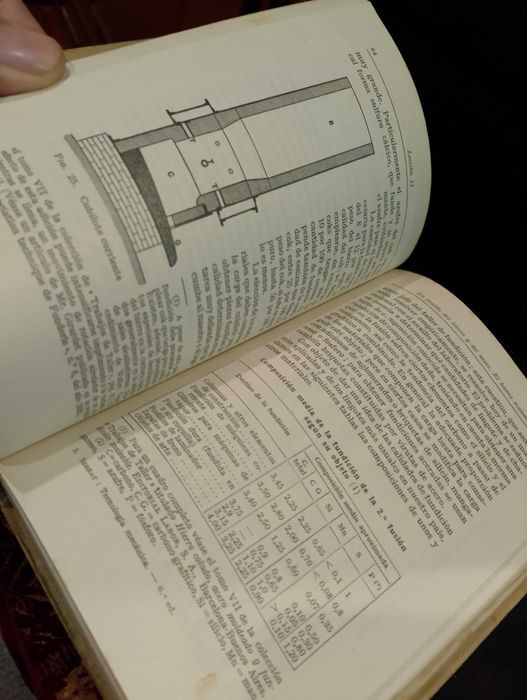Tecnología Mecánica 1949 J. Serrat y Bonastre