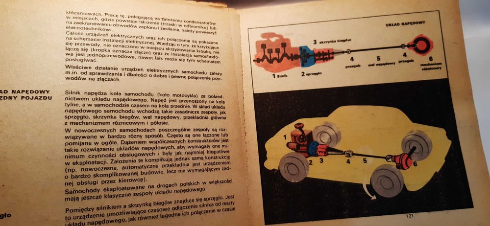 Kierowca amator Ilustrowany podręcznik Więckowski Zasel