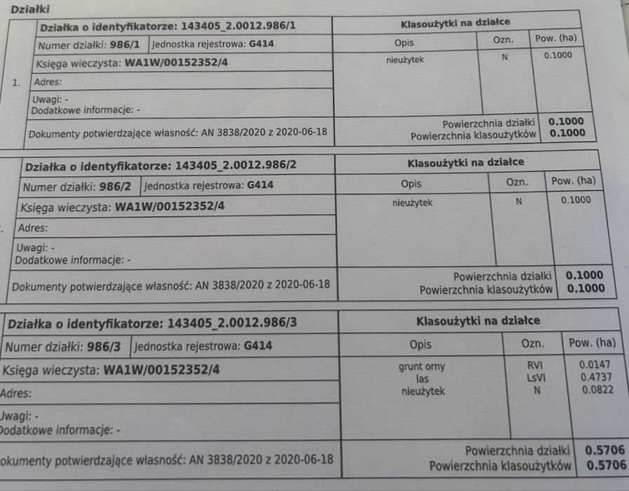 Piękna działka budowlana pod Warszawą