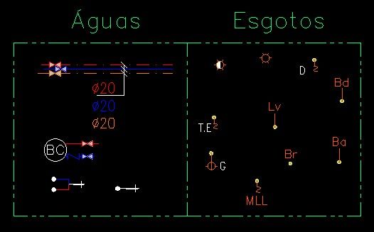 Desenhador / Projetista Autocad