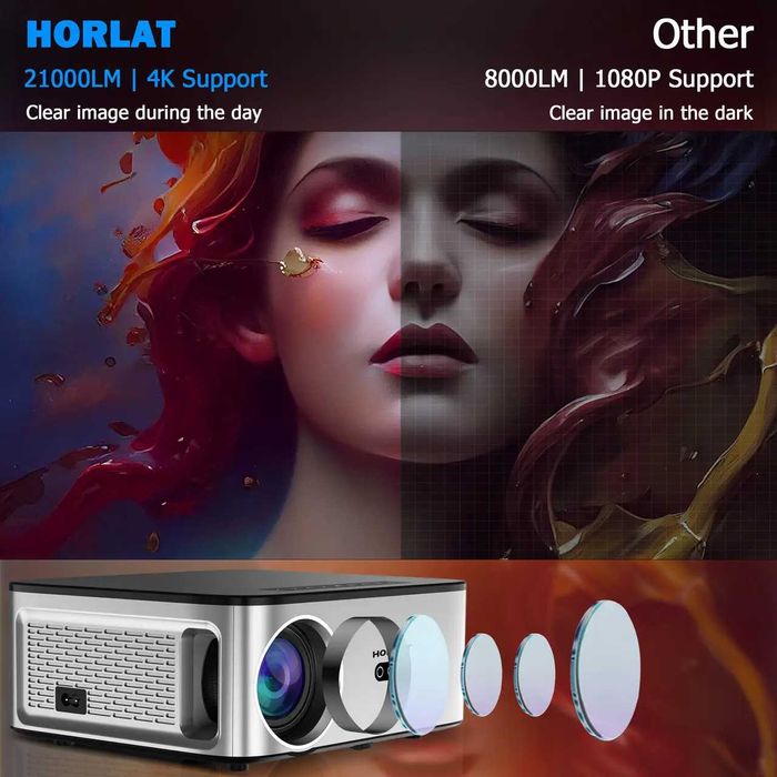 Проектор HORLAT T03 1100ANSI, Full HD 1920x1080, WiFi/Bluetooth/Androi