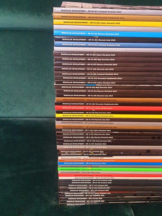 Kultowe magazyny kulturystyczne MuscularDevelopment